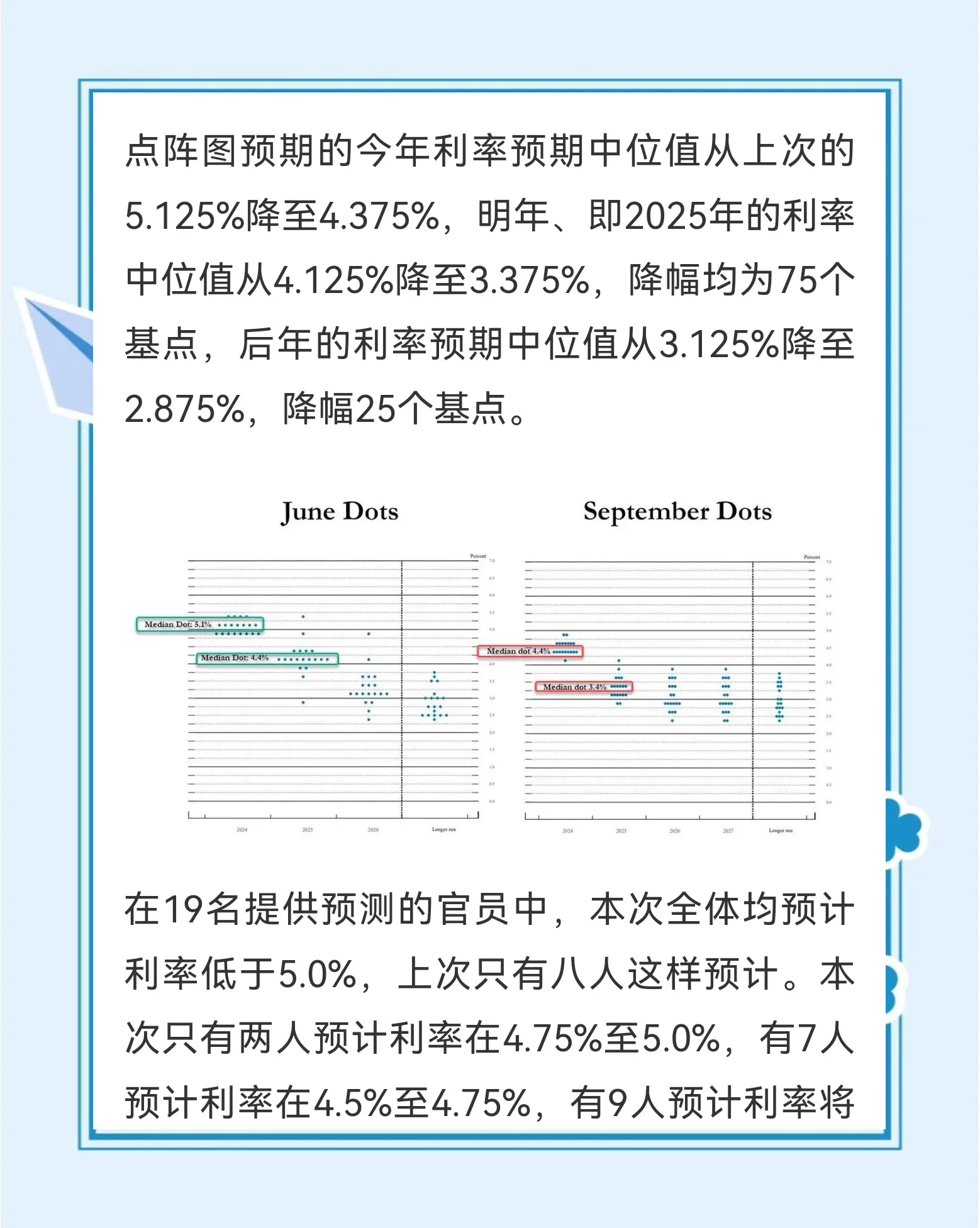 早知道：我国成功发射卫星互联网低轨卫星；美联储连续第五次维持联邦基金利率目标区间不变