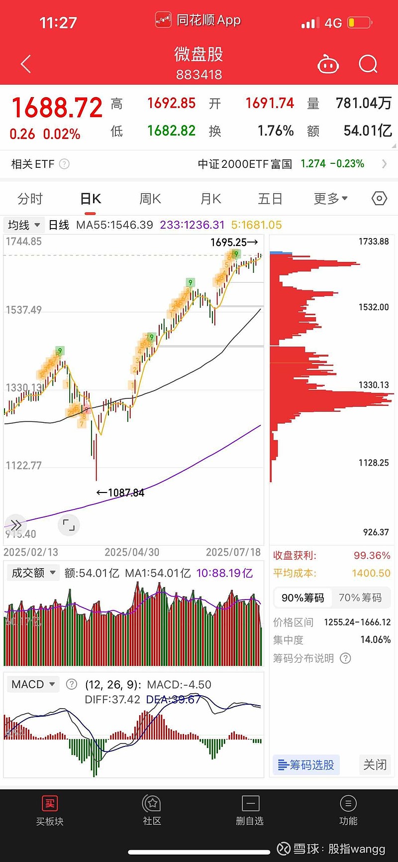 洪灏今天发声：这些资产是下一轮最为显著的机会，美股明年上半年或有大级别调整
