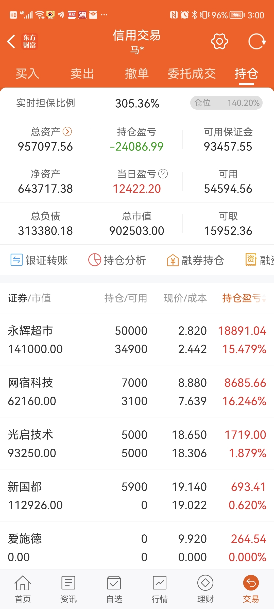 118只个股连续5日或5日以上获主力资金净买入