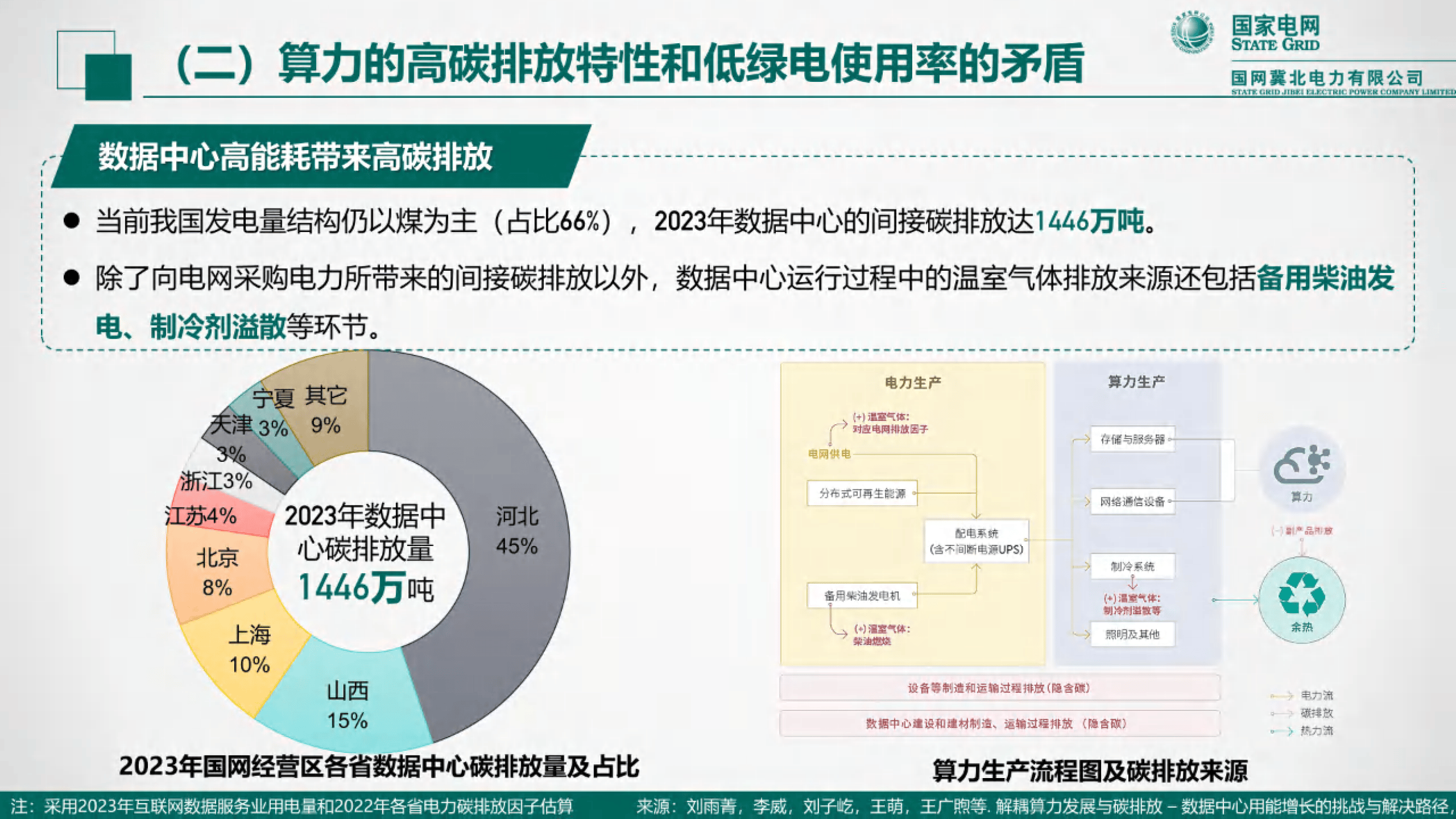 国家能源局：上半年全国可再生能源发电量同比增加15.6%