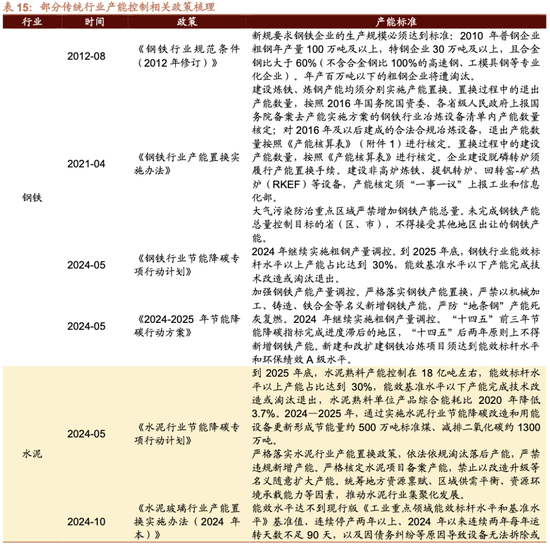 “宇宙行”带头！银行业整治内卷再掀高潮