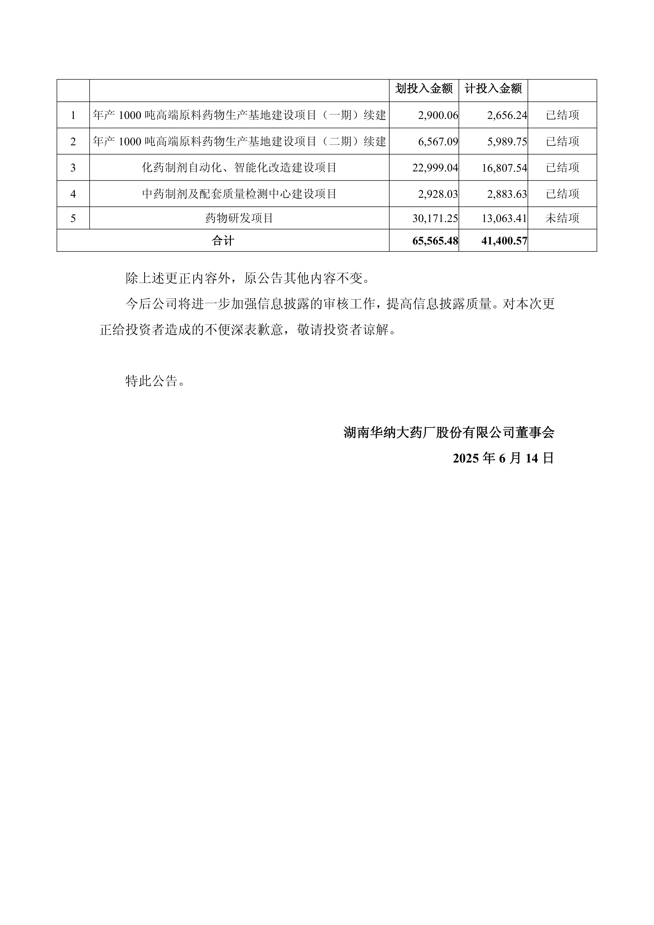 央行：6月份债券市场共发行各类债券87939.5亿元