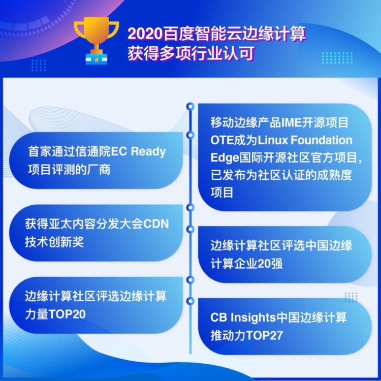 安凯微推出低功耗锁控SoC芯片 丰富公司产品矩阵