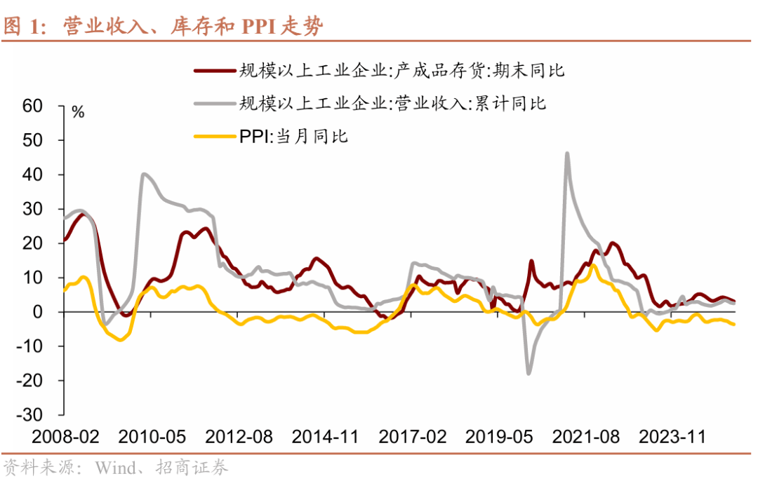 商誉减值拖累利润，新东方Q4归母净利暴跌七成，东方甄选“去头部化”阵痛持续