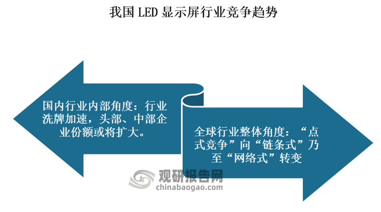 联建光电获得实用新型专利授权：“一种可分离中控盒的LED显示屏”