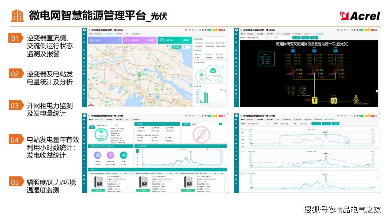 国家发改委：将确定首批国家级零碳园区建设名单 在政策先行先试等方面给予积极支持