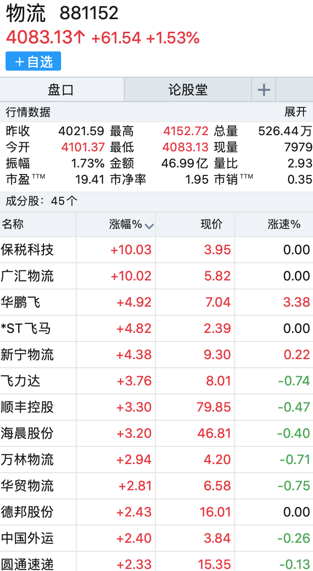 烟草概念涨1.53%，主力资金净流入这些股