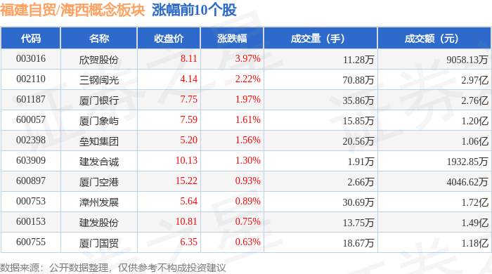 DRG/DIP概念涨1.87%，主力资金净流入14股