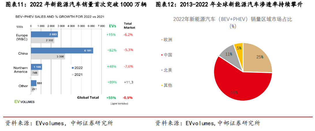5月墨西哥出口同比下降0.4%