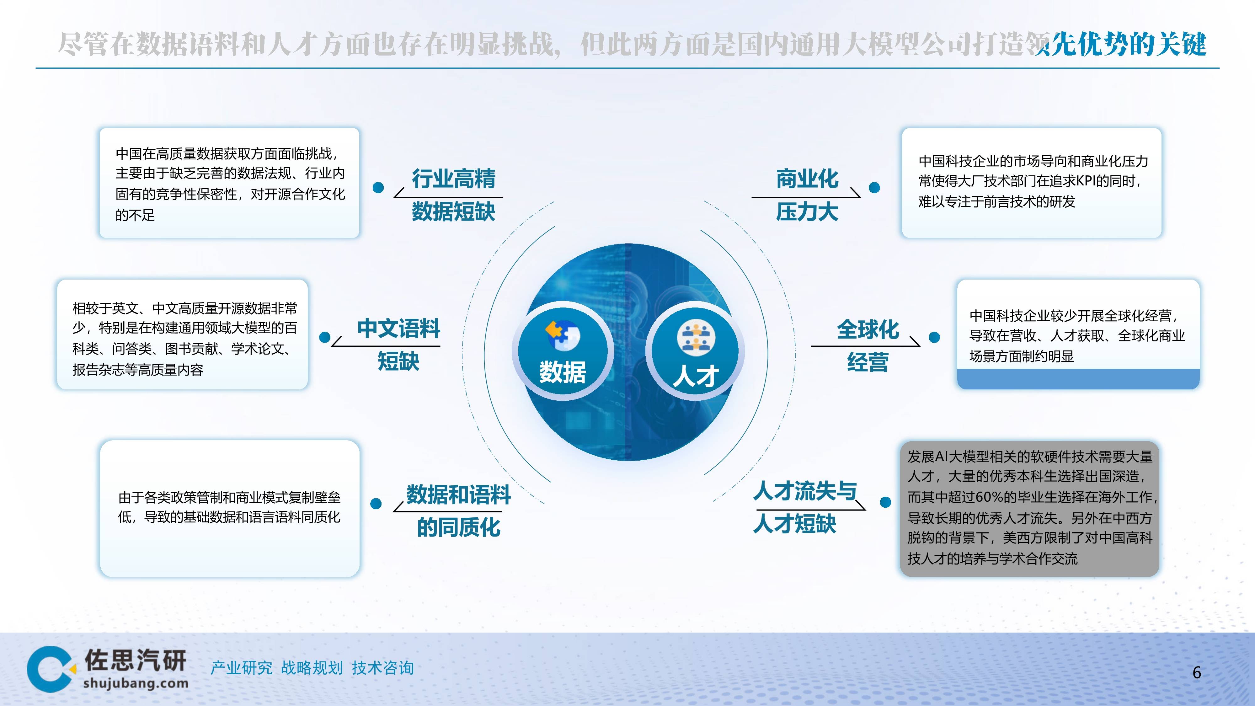 机构：看好AI应用驱动的算力需求持续高增长