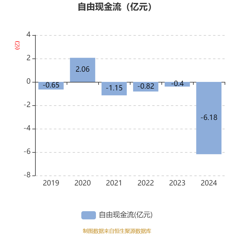 中旗股份最新股东户数环比下降9.91% 筹码趋向集中