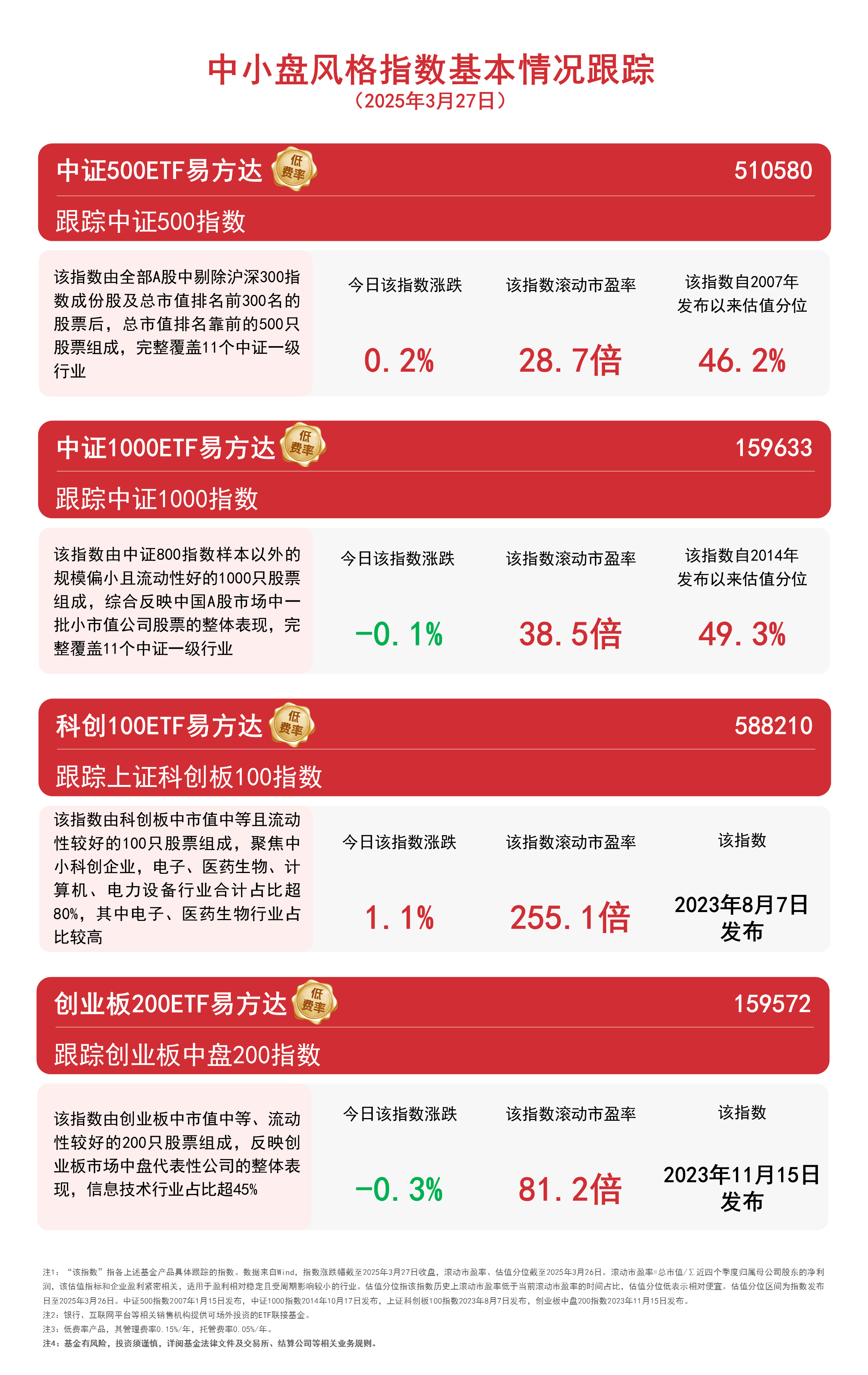 中旗股份最新股东户数环比下降9.91% 筹码趋向集中