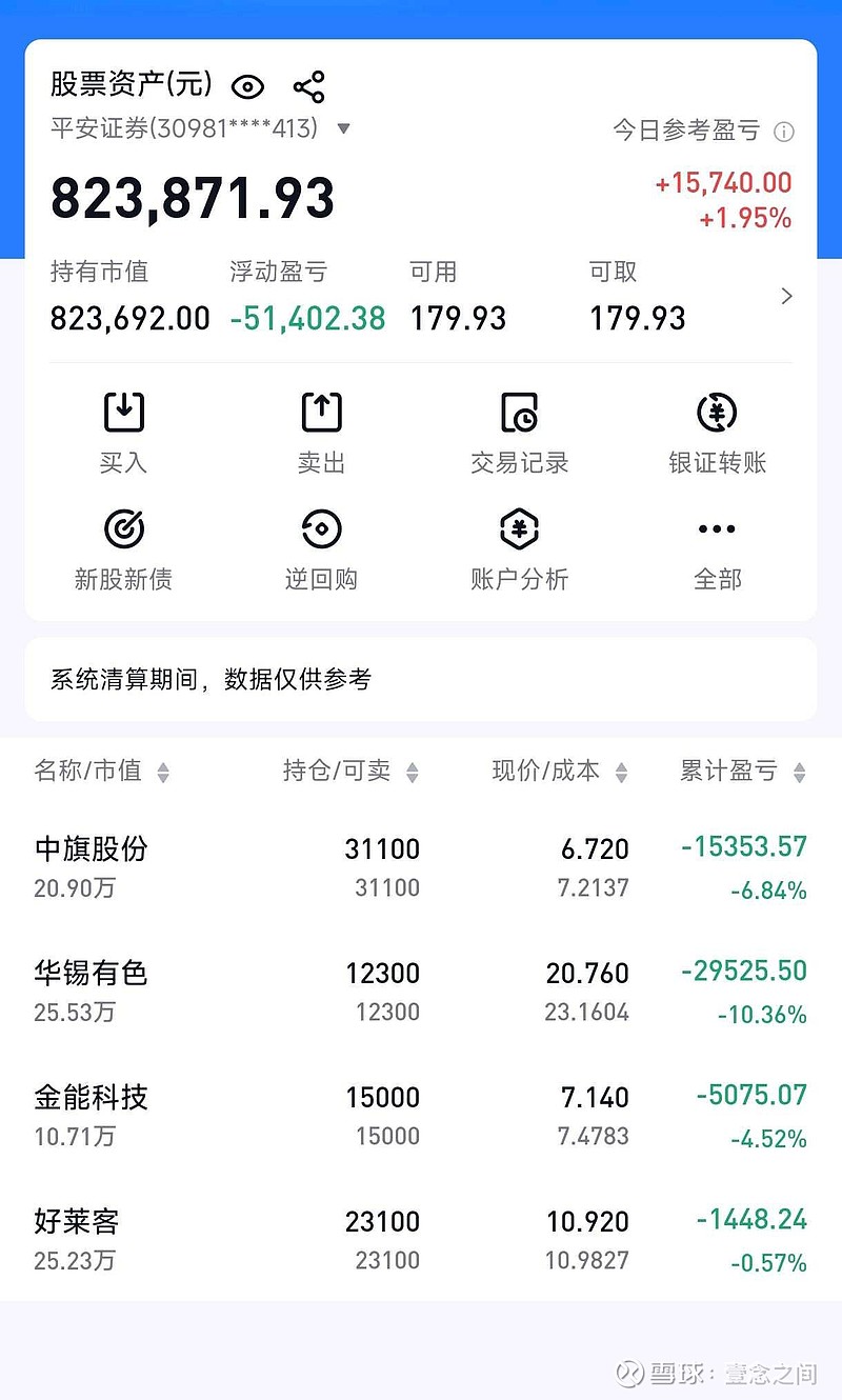中旗股份最新股东户数环比下降9.91% 筹码趋向集中