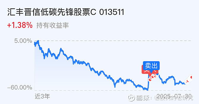 海外资管机构的新选择：借道量化私募产品加仓A股