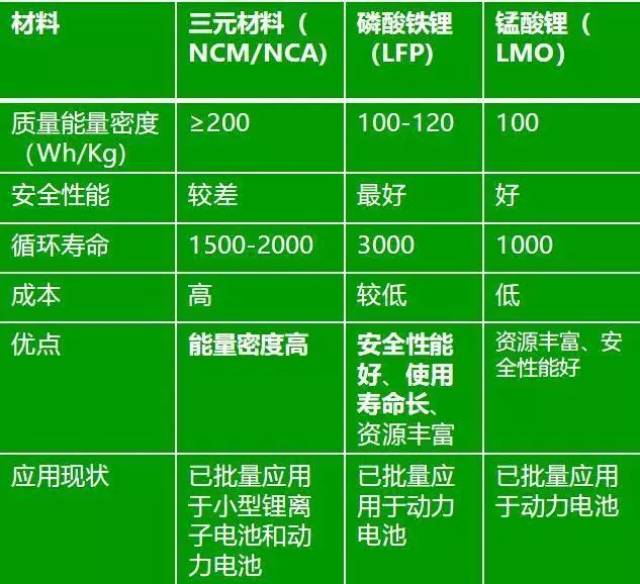 容百科技获得发明专利授权：“一种高镍正极活性材料和制备方法及其应用”
