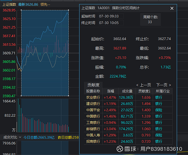 A股，午后突发！韩国股市暴跌！