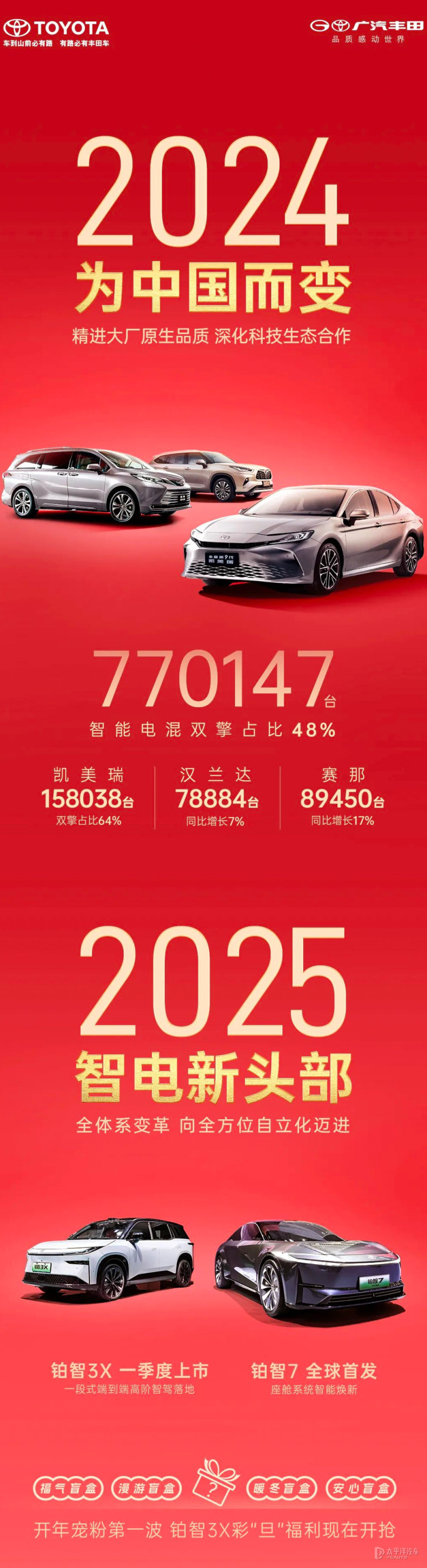 一汽-大众7月实现整车销量11.3万辆