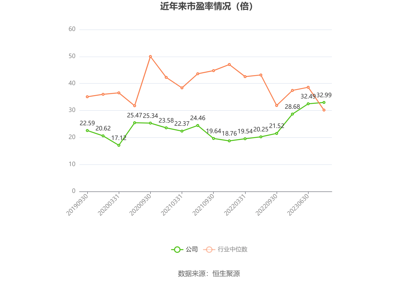 山东墨龙振幅15.51%，机构净卖出860.64万元，深股通净卖出1757.28万元