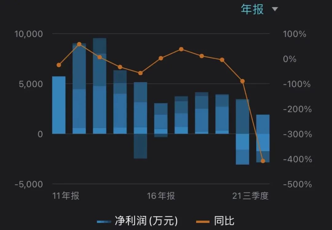 山东墨龙振幅15.51%，机构净卖出860.64万元，深股通净卖出1757.28万元
