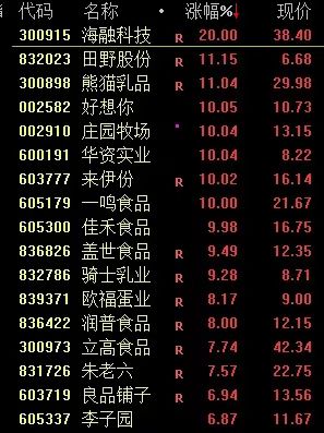 北方铜业最新股东户数环比下降11.46% 筹码趋向集中