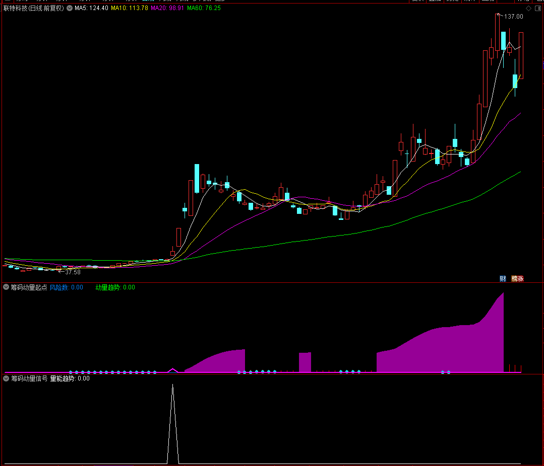 甬金股份最新股东户数环比下降9.18% 筹码趋向集中