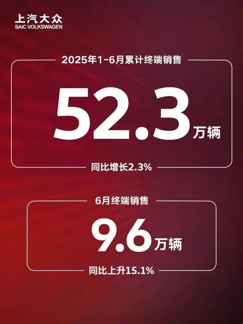 广汽埃安2025年7月销量26557辆