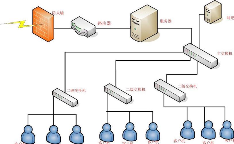 安恒信息获得发明专利授权：“一种WAF与负载均衡服务器的通信方法、系统及装置”