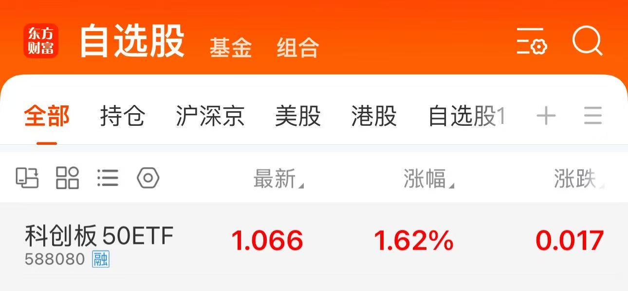 科创板领涨，科创板50ETF（588080）聚焦“硬科技”龙头，机构称重点关注AI及科创板