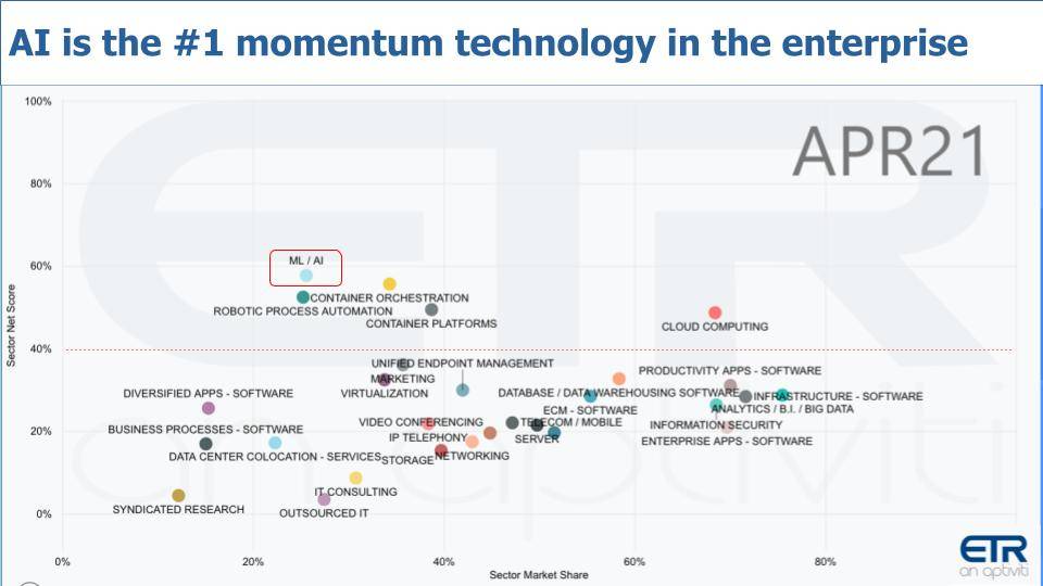 英诺赛科回应市场传闻 成为英伟达800V直流电源架构供应商