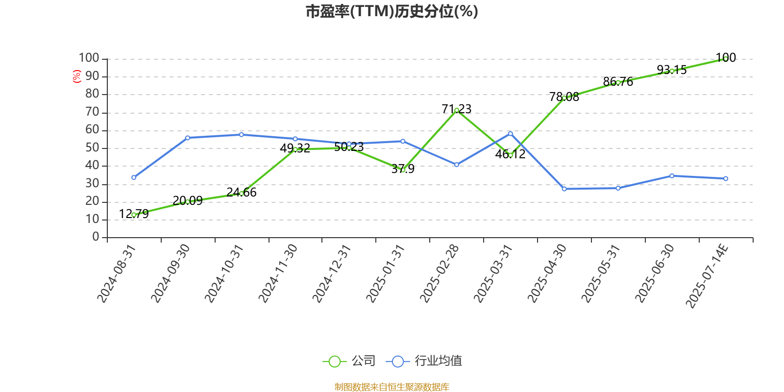 巍华新材拟收购禾裕泰控股权 延伸布局农化领域产品链