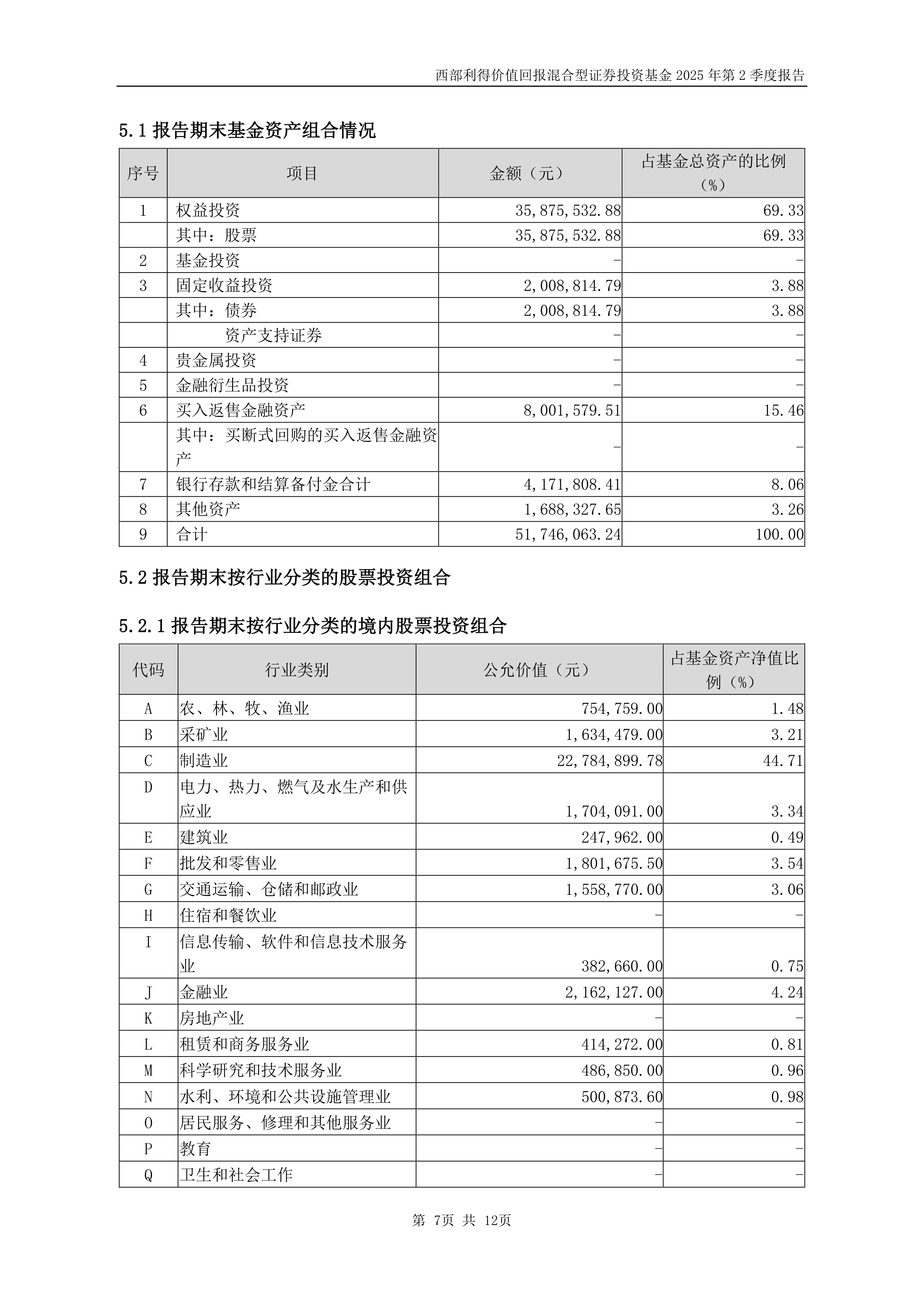 一司一省一高校｜西部利得基金“基金行业话养老”投教活动走进携宁科技