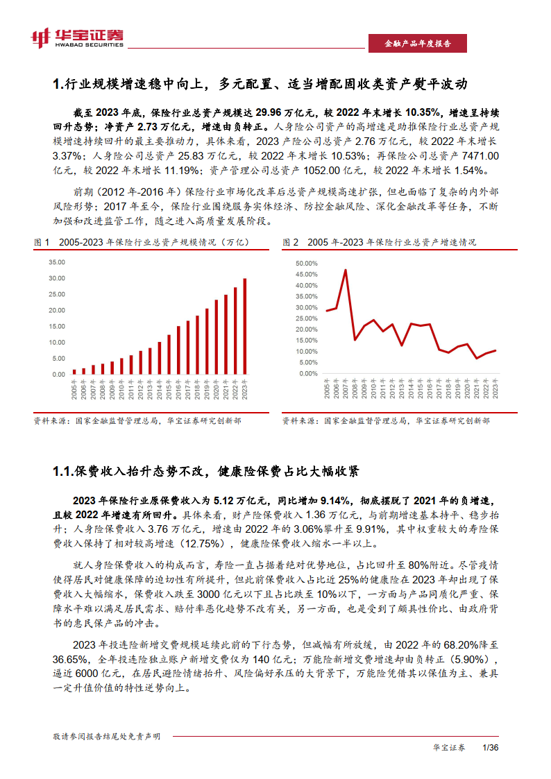 摩根资产管理恩学海： 多元配置破解低利率困局 探索“固收+”新解法