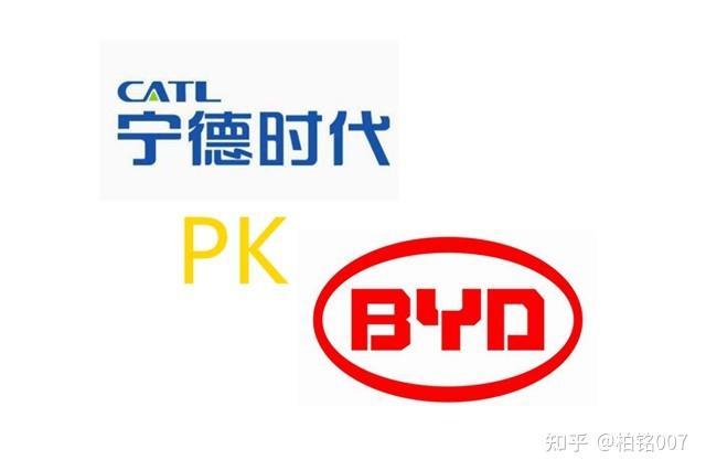 比亚迪公布国际专利申请：“钠离子电池和用电设备”