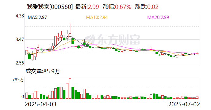 山水比德：截至2025年7月31日公司股东总户数4997户