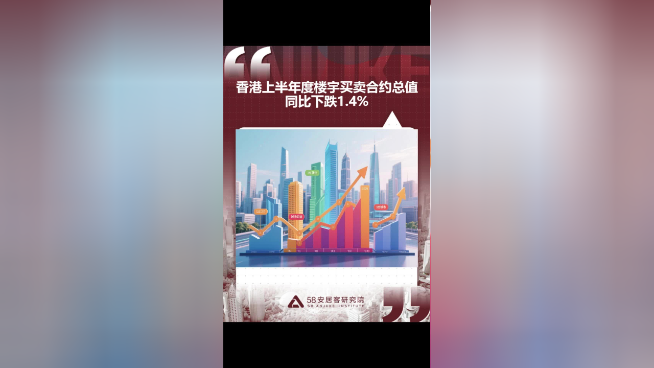 香港7月楼宇买卖量同比增超37%；青茂口岸累计通关人次破亿丨大湾区财经早参