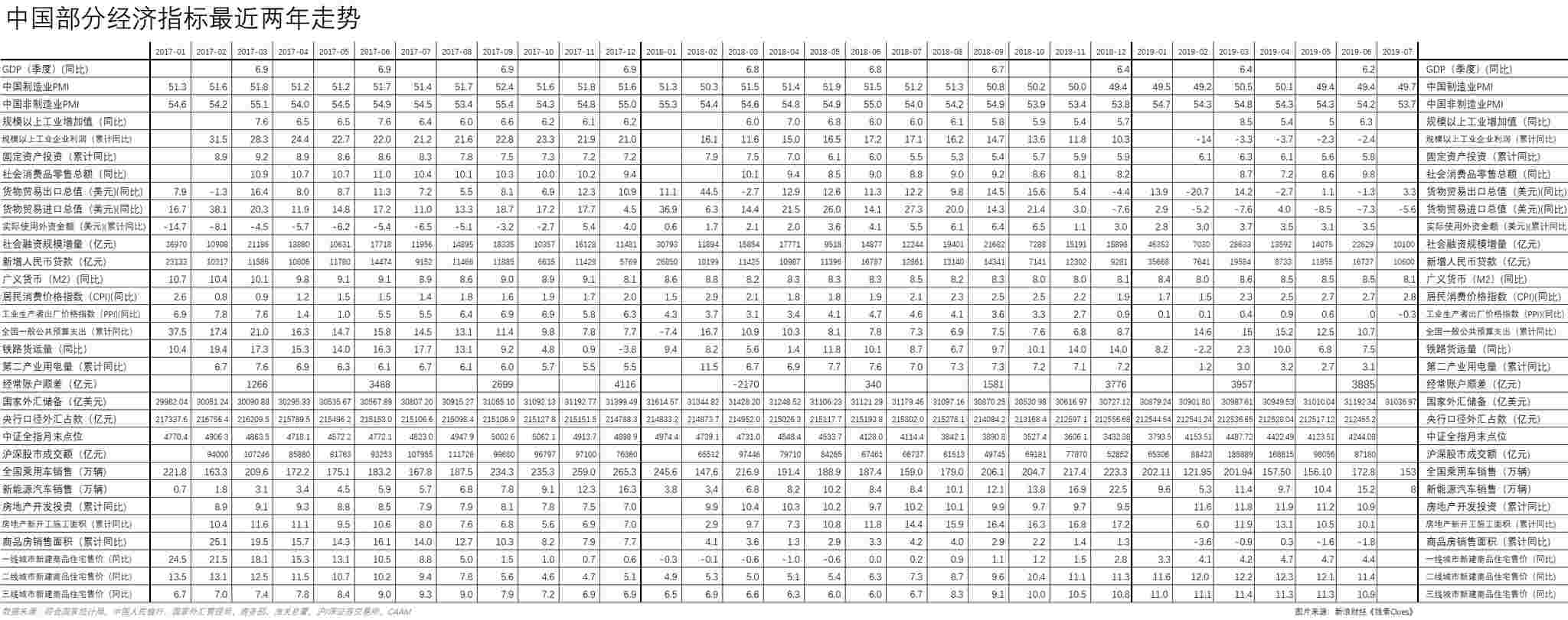2024年阿根廷外国直接投资同比下滑