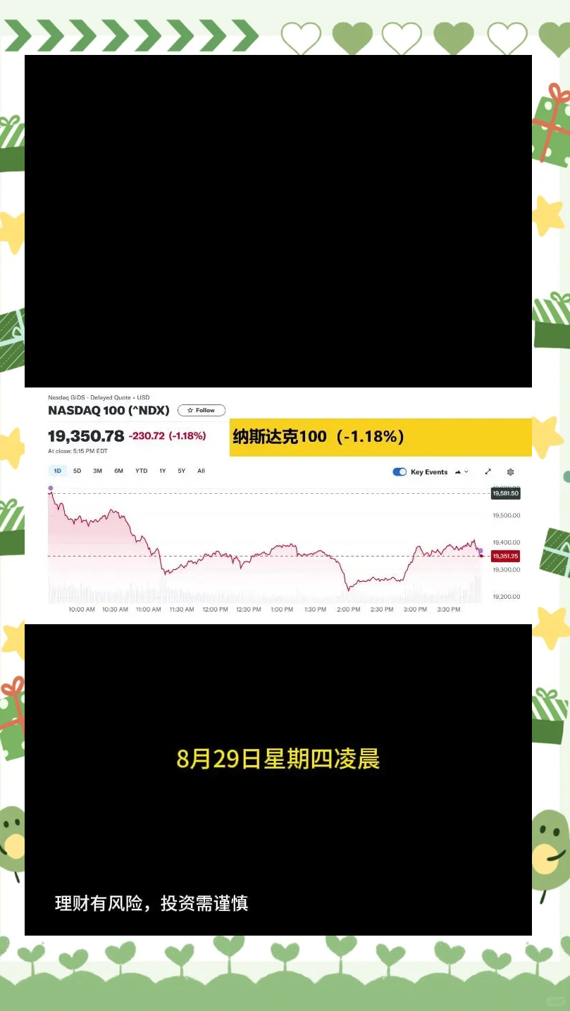 伯克希尔，罕见大跌！