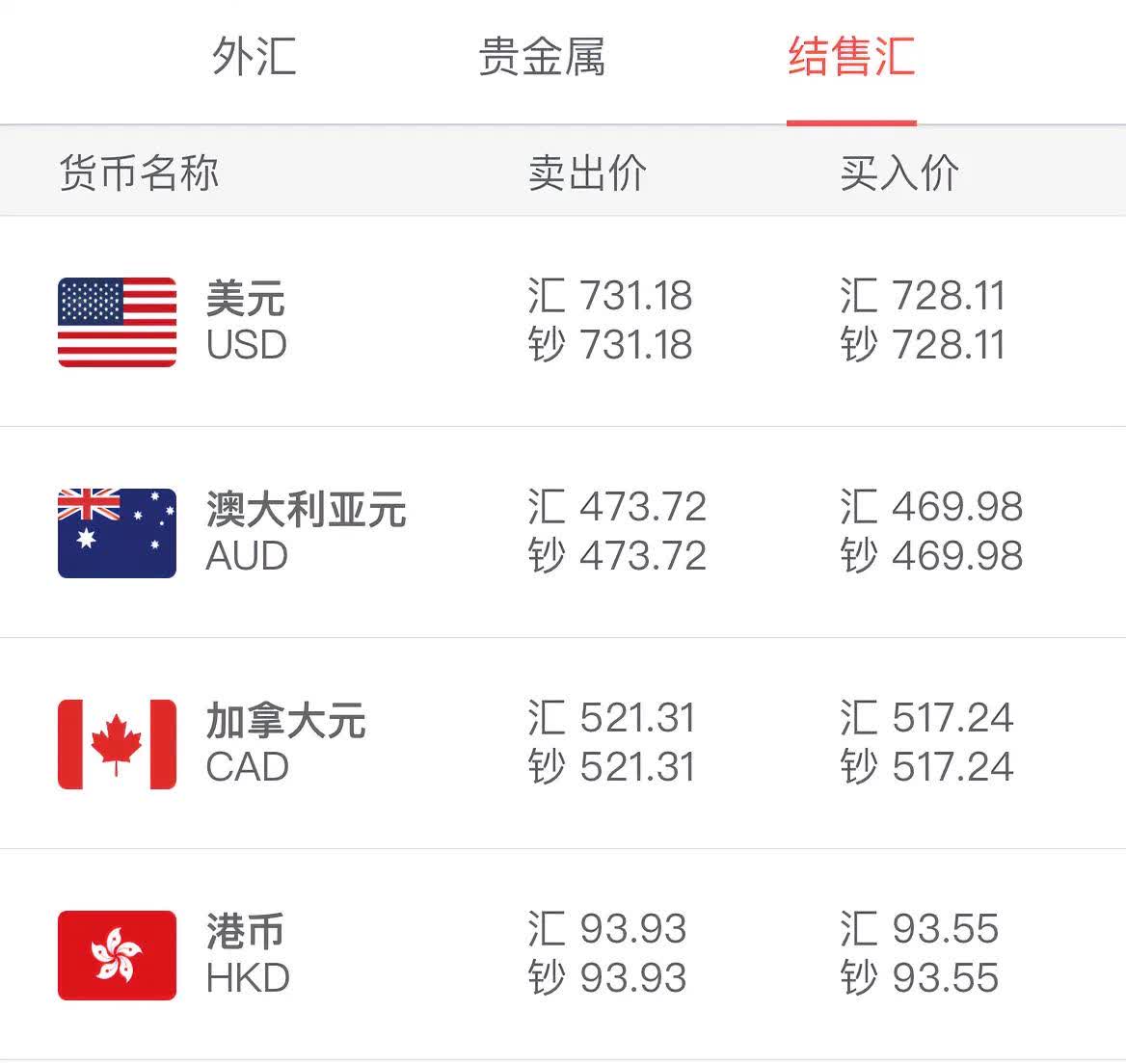 人民币兑美元中间价报7.1366 上调29点
