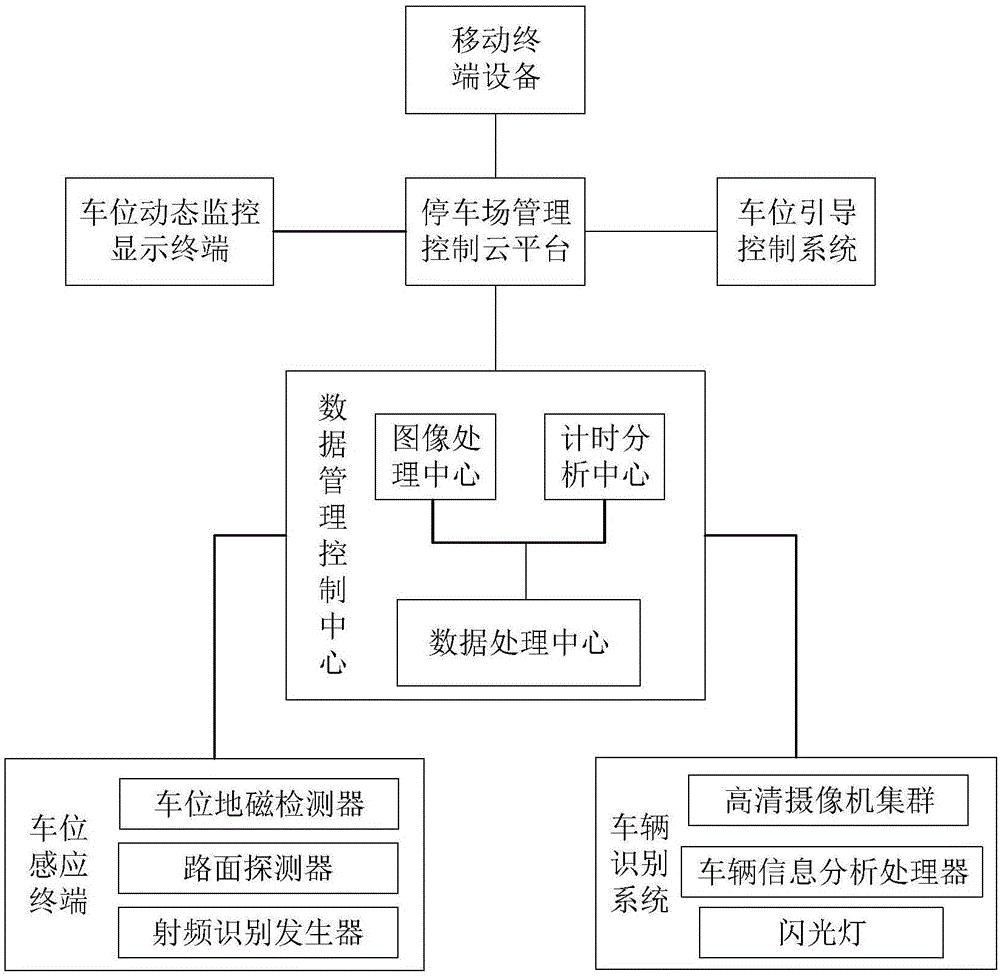 华测导航获得外观设计专利授权：“电池充电箱（智能）”