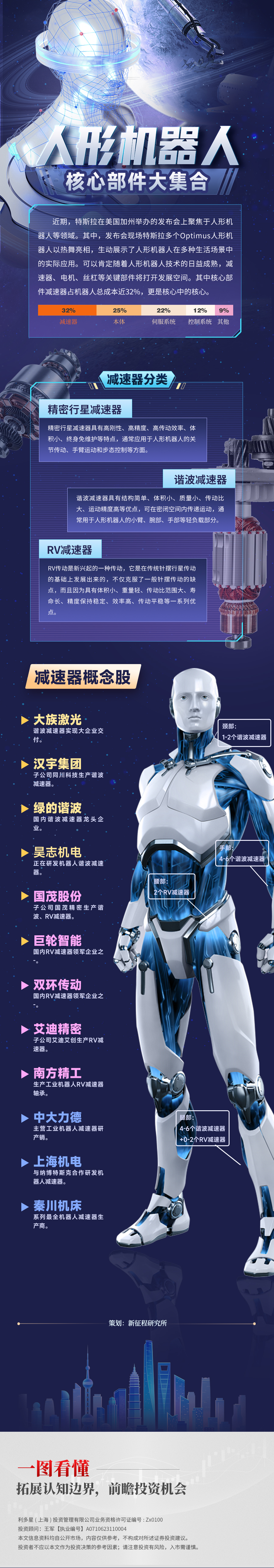 领益智造：正研究和尝试MIM技术在人形机器人应用