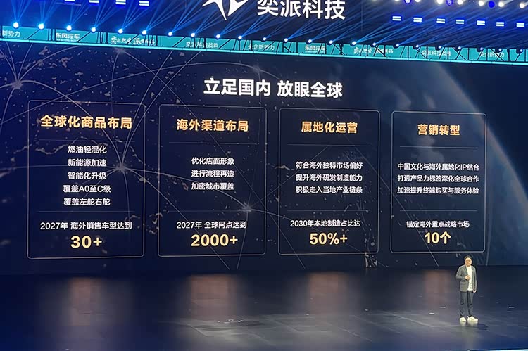 东风乘用车业务再整合 奕派科技能否打开新局面？