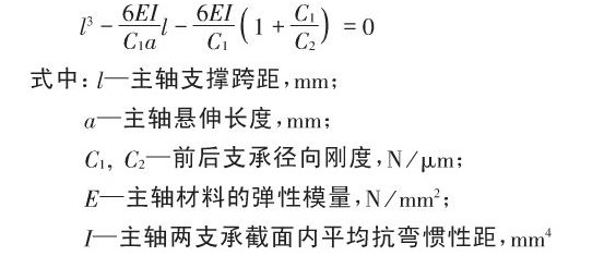 卧龙电驱获得外观设计专利授权：“电主轴”