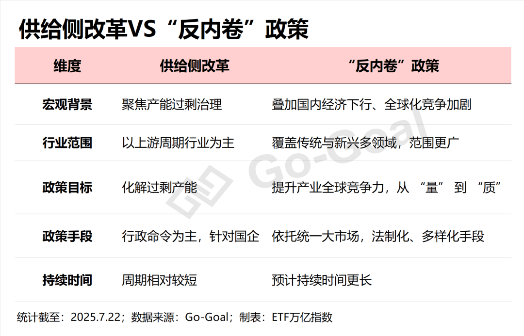 积极“反内卷” 福莱特将减少光伏玻璃产能供给