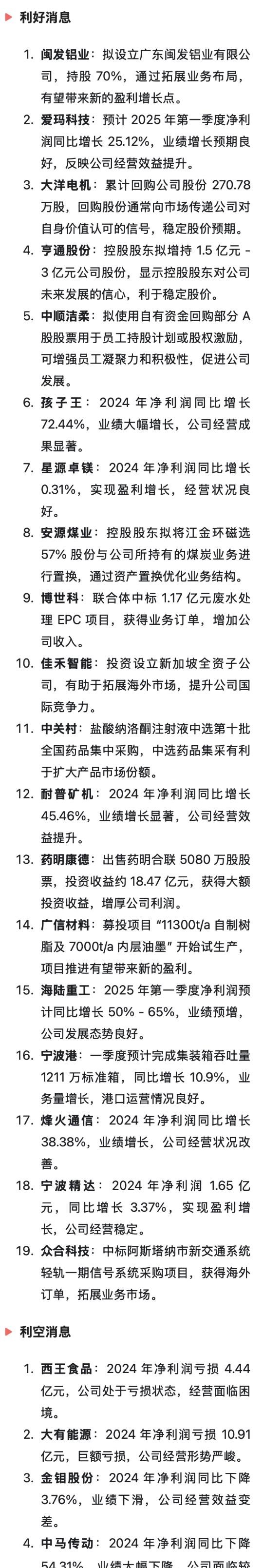 创新医疗涨停，机构龙虎榜净买入5091.67万元