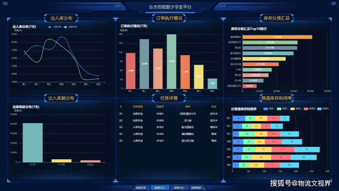 东杰智能龙虎榜数据（8月5日）