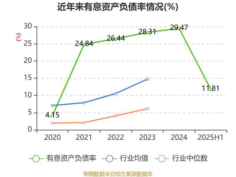 回盛生物公布2025半年度分配预案 拟10派1元