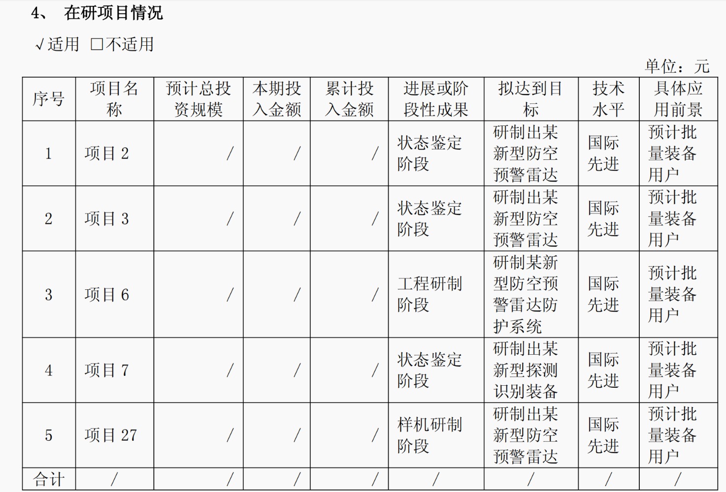 军工板块再度活跃，航天智装一度涨停，长城军工续创新高