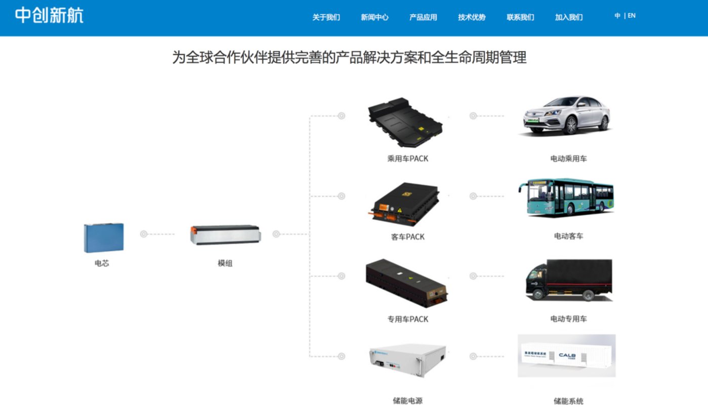 宁德时代获得发明专利授权：“产线监测方法、装置、设备、存储介质和程序产品”