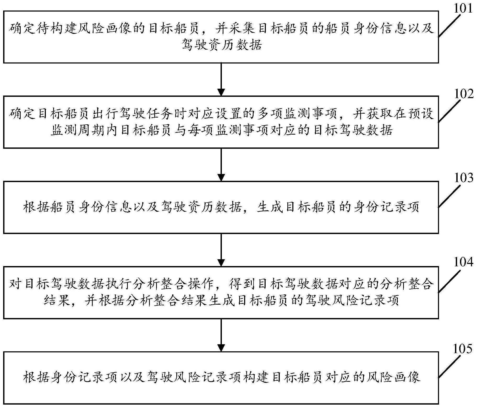 格力电器获得发明专利授权：“空调选型方法、装置、计算机设备和存储介质”