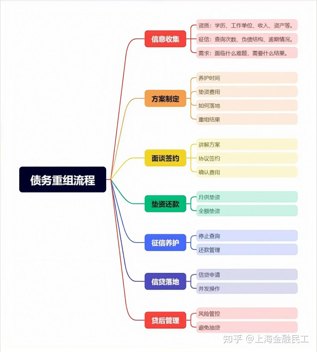 从“资源”变“资产”：数位大数据核心数据产品成功入表，获得银行授信贷款